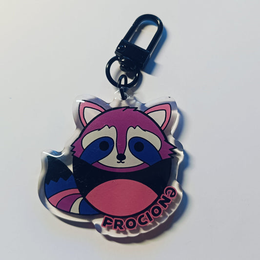 Procionə Genderfluid